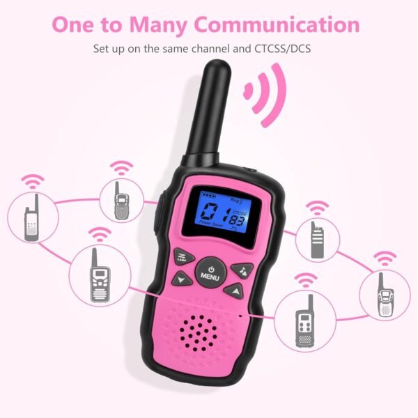 Walkie Talkies for Kids - Image 6